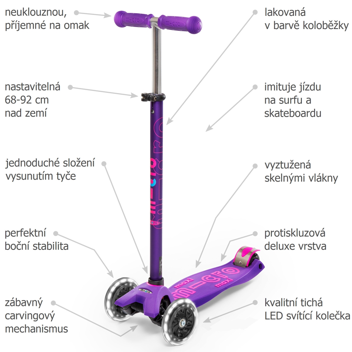 Maxi Micro Deluxe LED Purple - 02