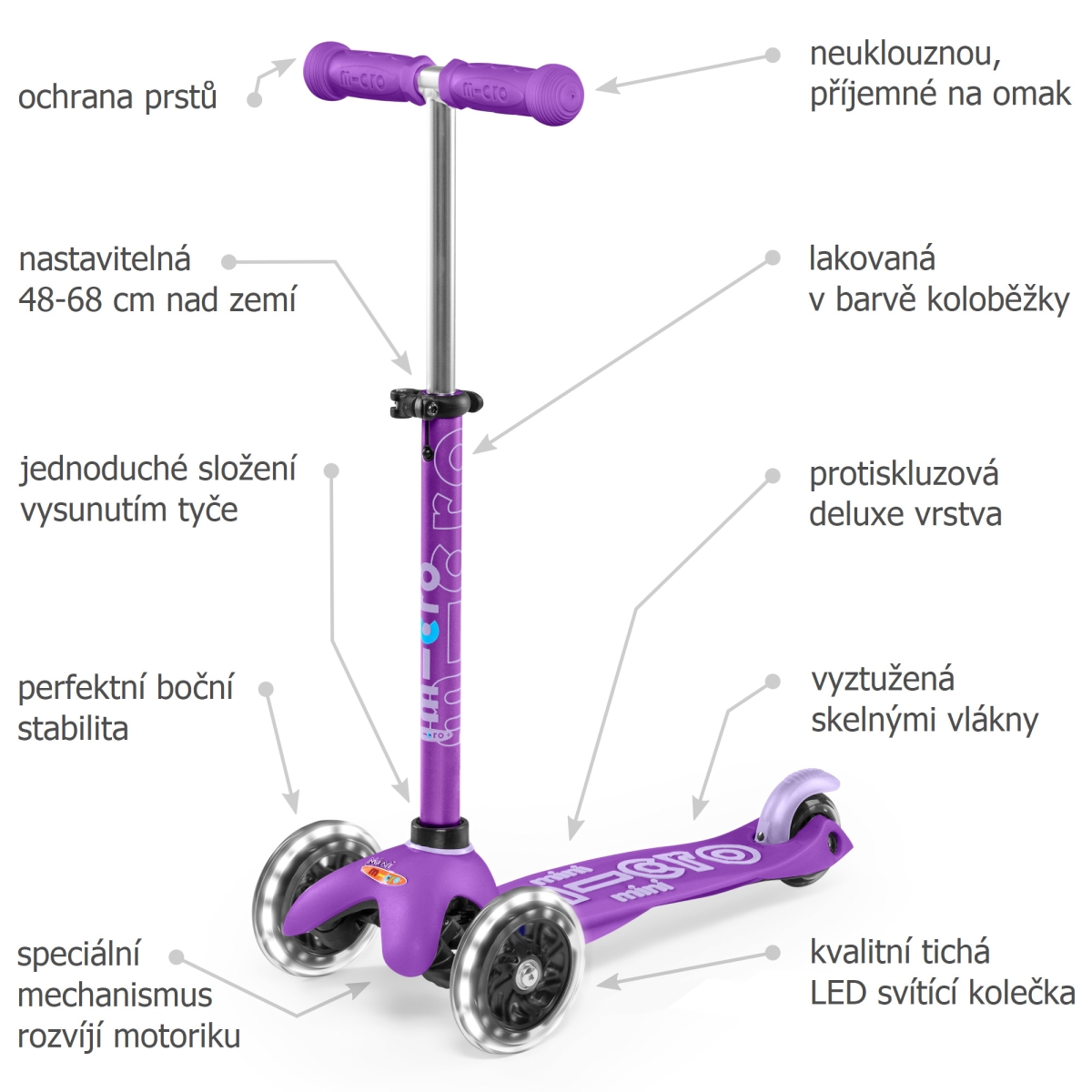 Mini Micro Deluxe LED Purple - 02
