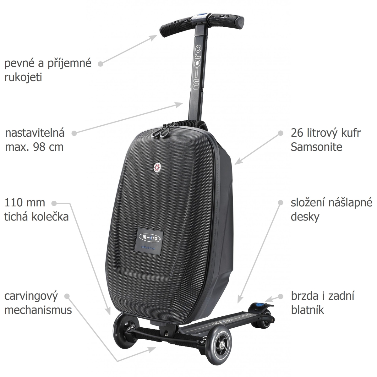 Micro Luggage II - 02